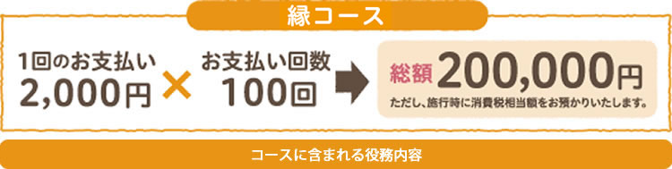 あいプラン日本互助会画像イメージ