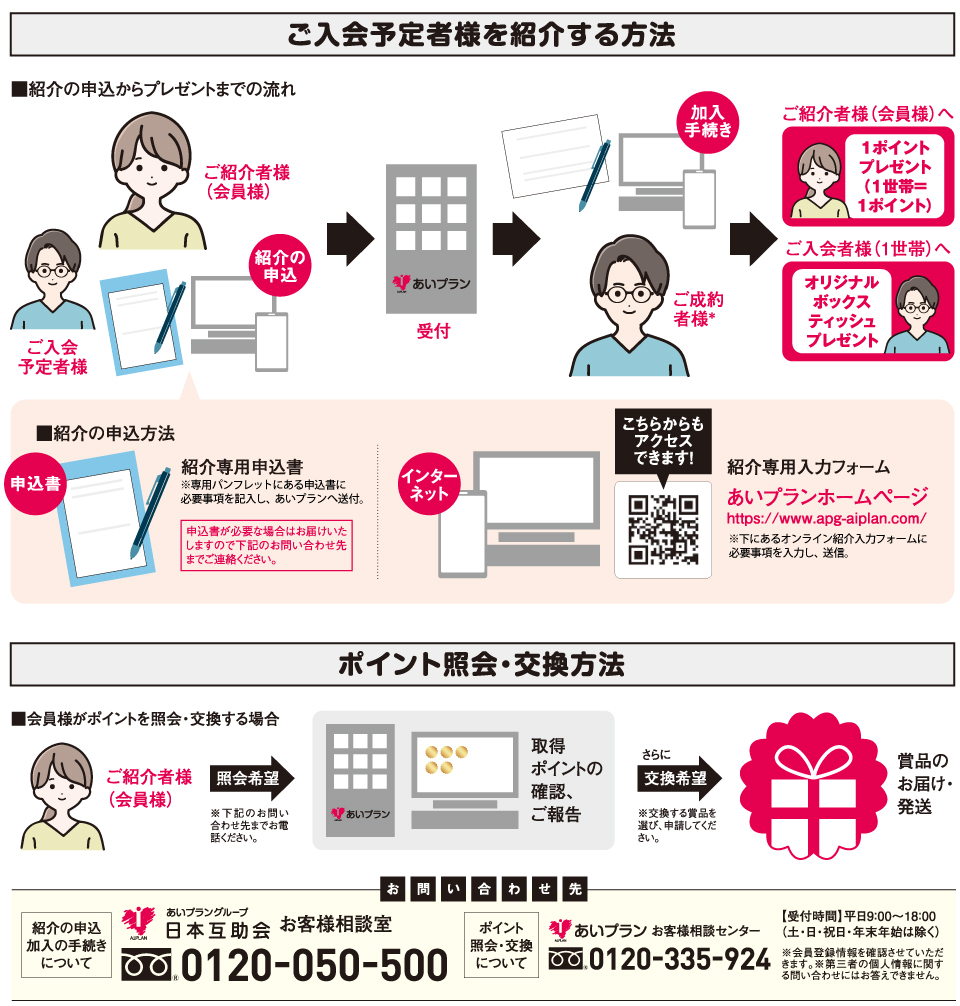 新会員ご紹介プレゼント日本互助会冠婚葬祭互助会あいプラングループ画像イメージ