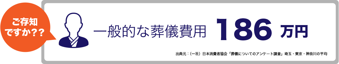 ご存知ですか？？ 一般的な葬儀費用186万円 出典元：（一社）日本消費者協会「葬儀についてのアンケート調査」